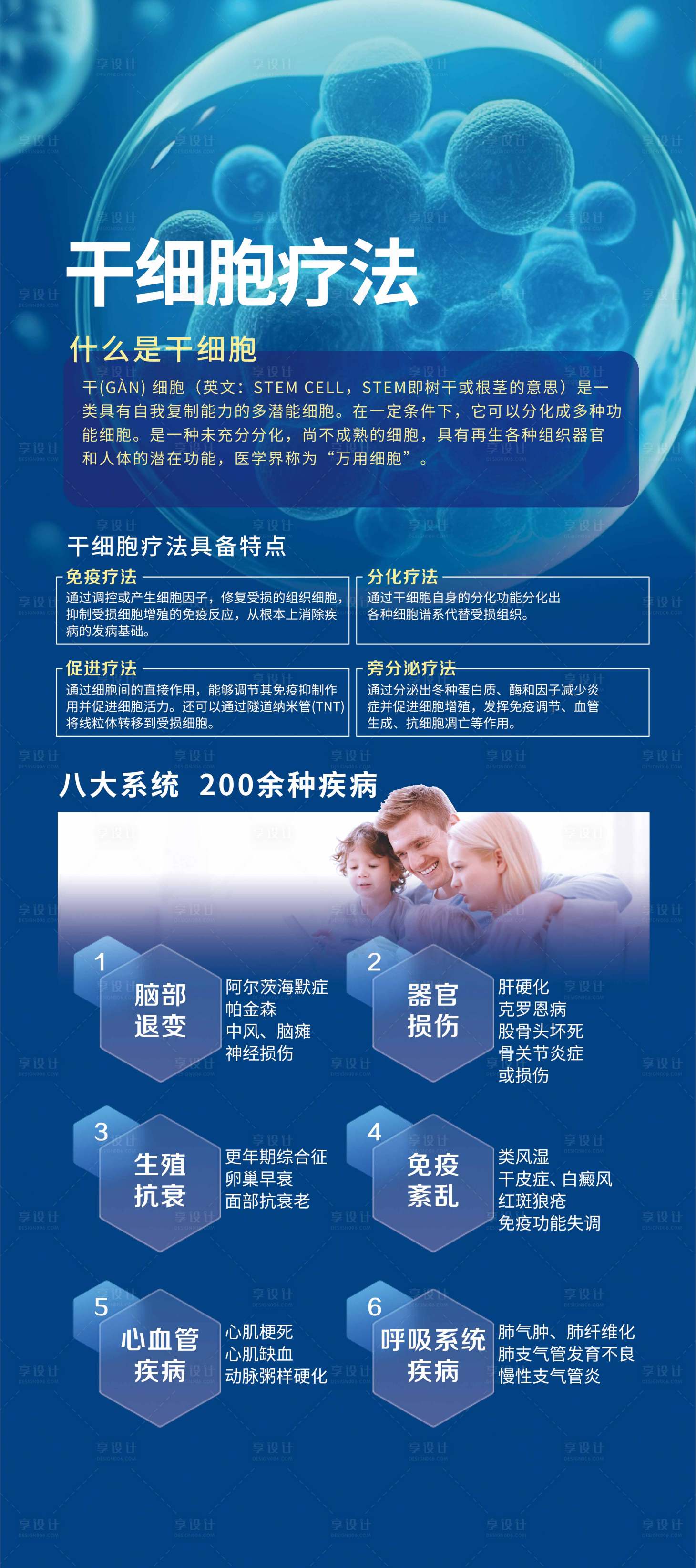 源文件下載【享設計】搜索編號：93970030377334845【干細胞療法展架】