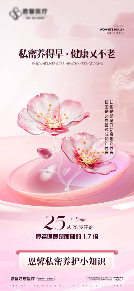源文件下载【享设计】搜索编号：43830030420055488【私密养得早健康又不老】