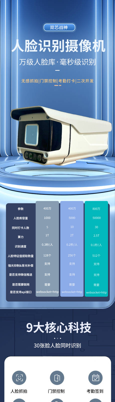 人脸识别摄像机促销电商详情页