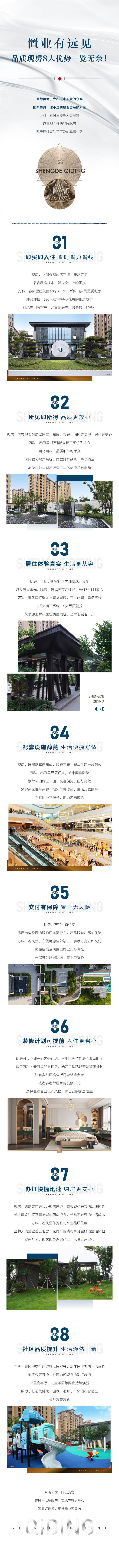 源文件下載【置業價值點長圖】編號：68350030339163162