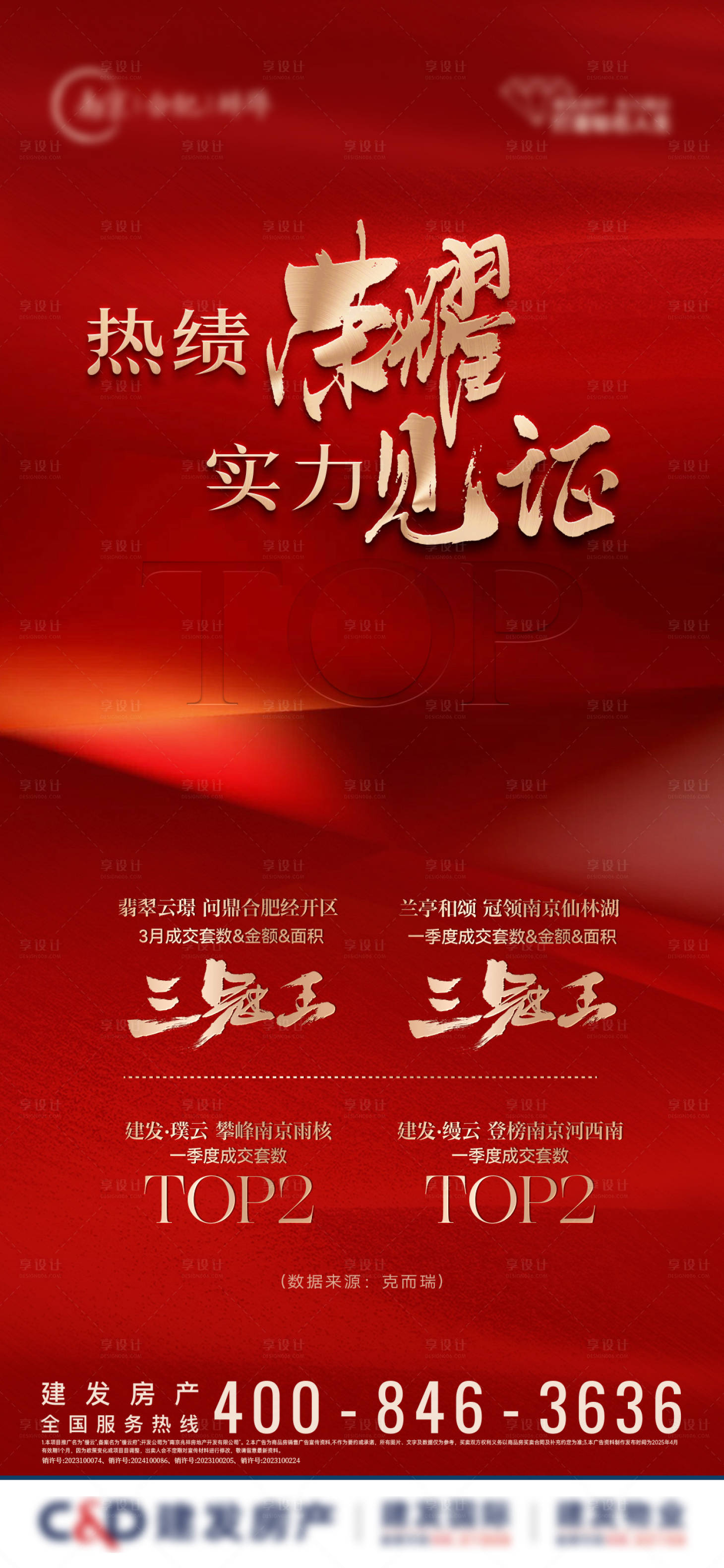 源文件下載【享設計】搜索編號：35060029928403436【地產熱銷三冠王海報】