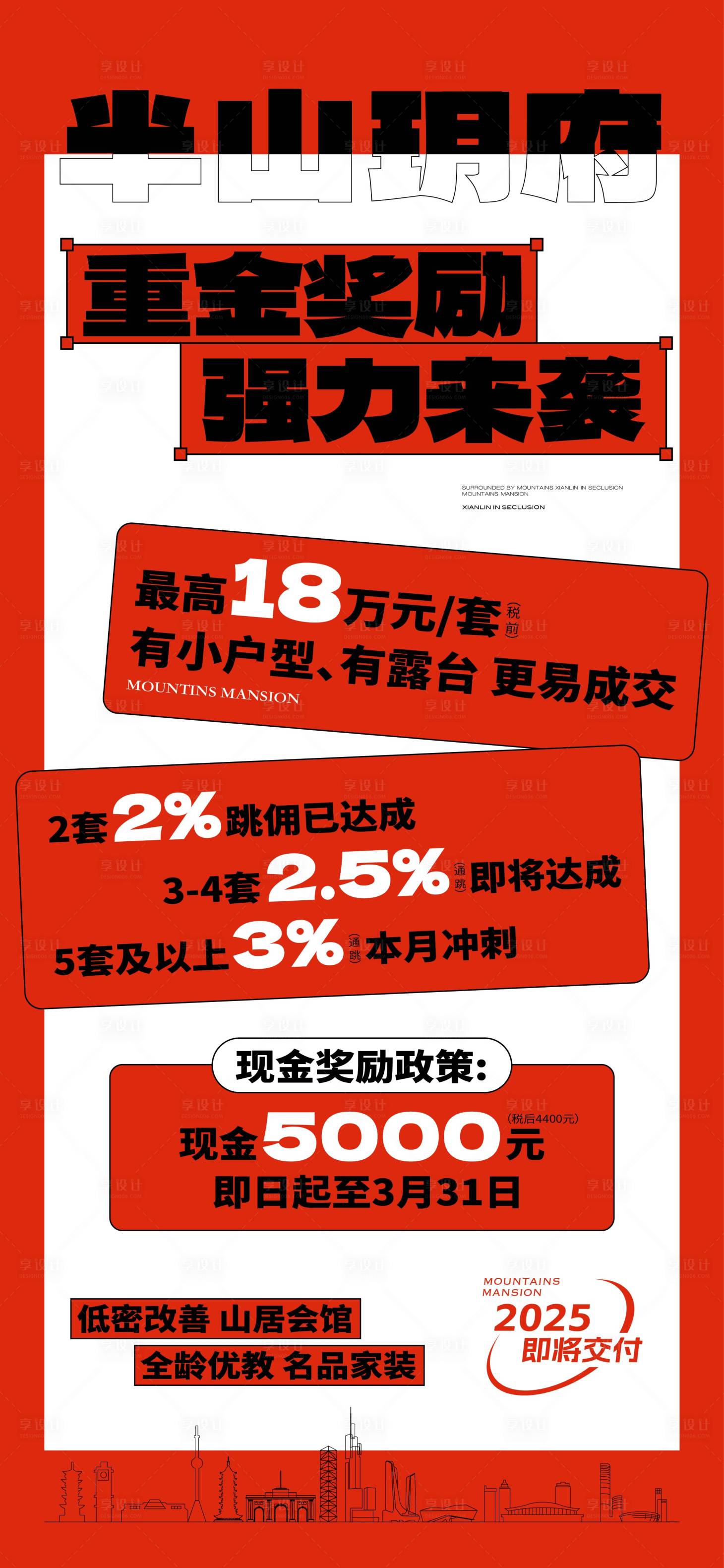 源文件下載【享設計】搜索編號：79640030064287631【中介獎勵推薦傭金政策大字報】