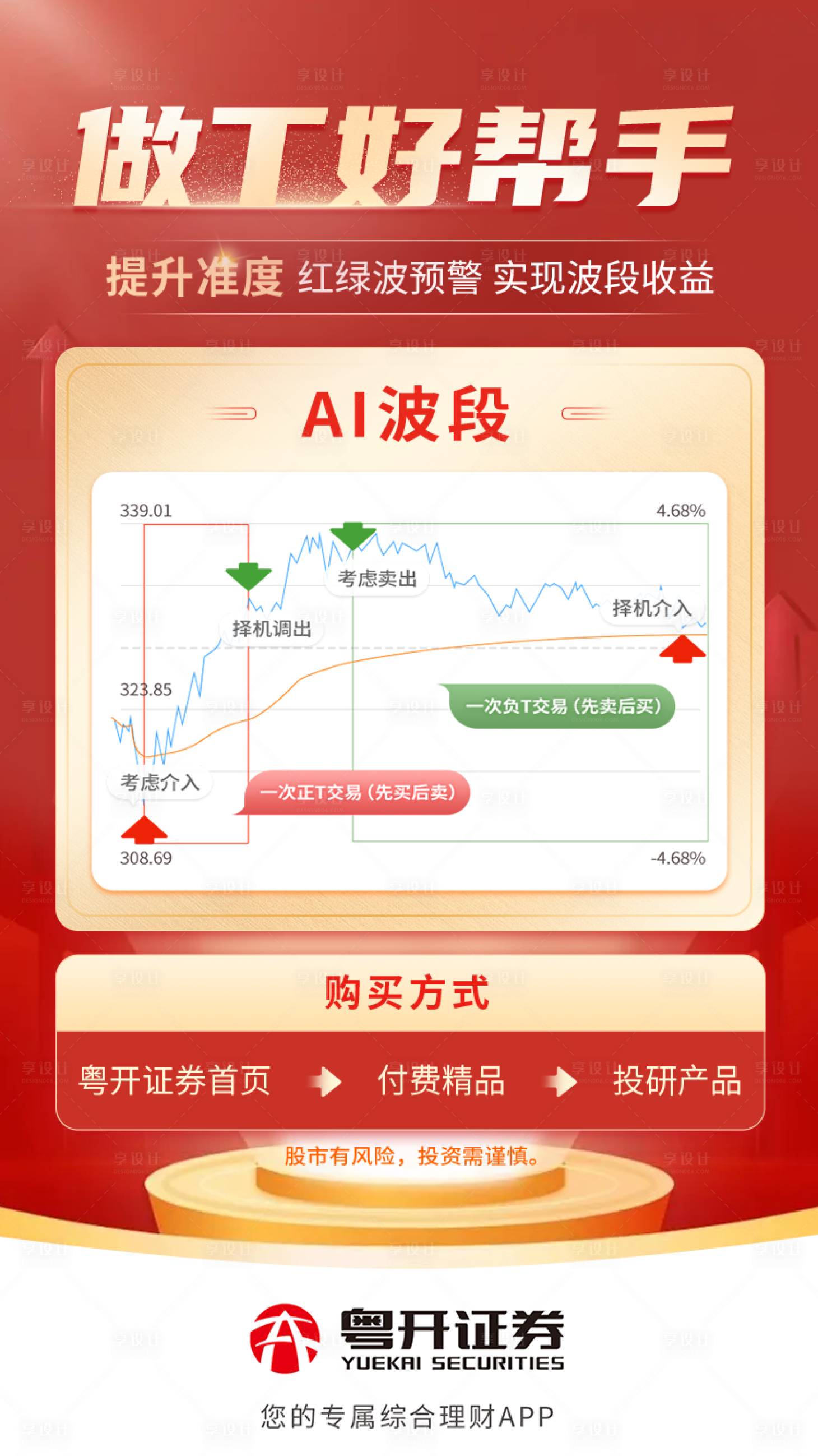 源文件下载【ai波段】编号：84410030040457616