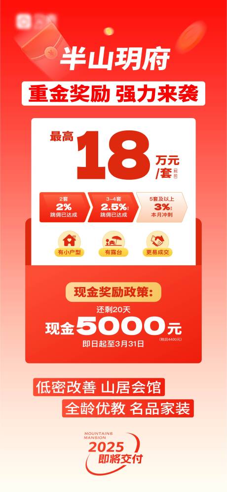 源文件下载【中介奖励推荐佣金政策大字报】编号：40800030064325316