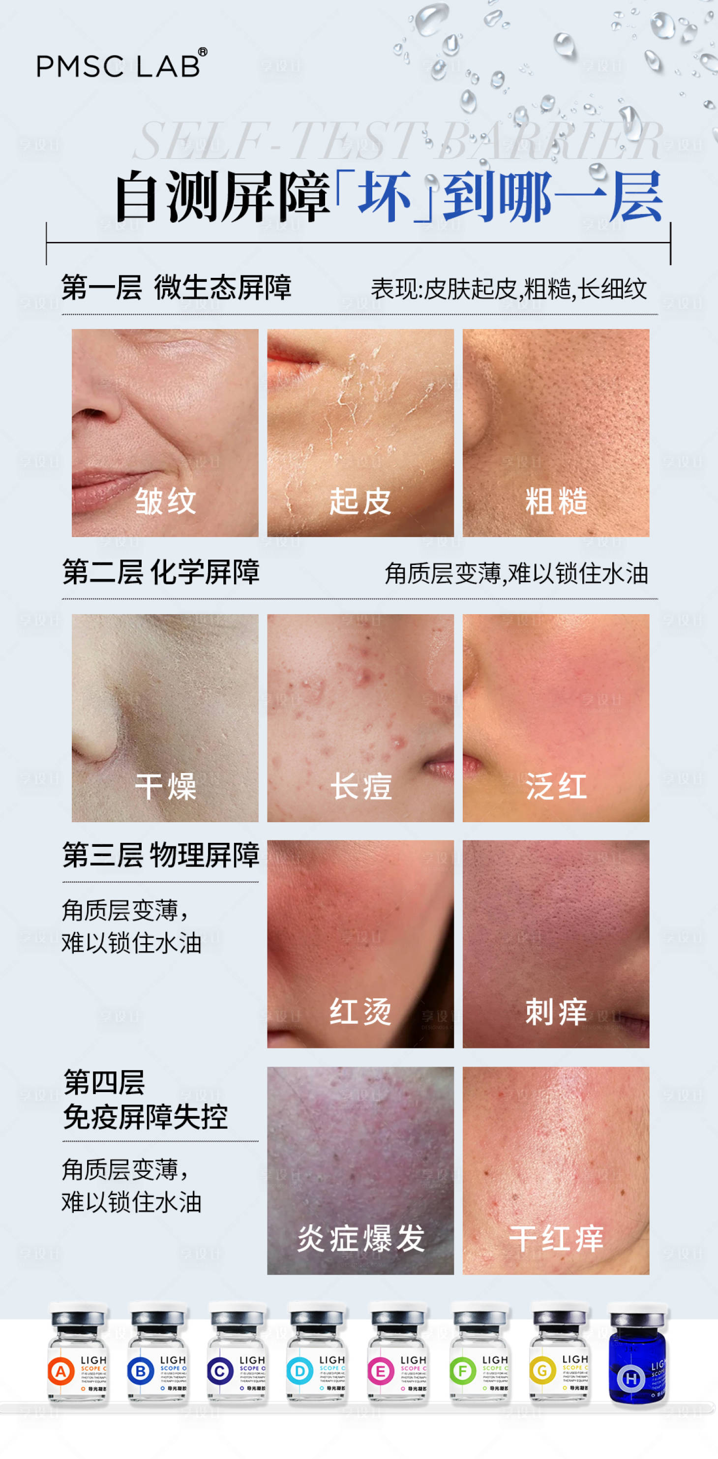 源文件下载【享设计】搜索编号：65120030227503959【美业水光肌肤科普海报】