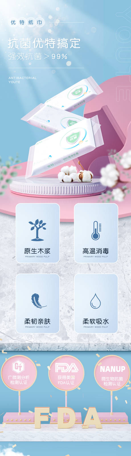 源文件下载【保湿抗菌湿巾电商详情页】编号：19130029979459410