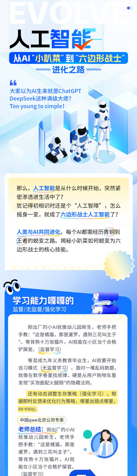 源文件下载【金融ai长图】编号：23860030217631409
