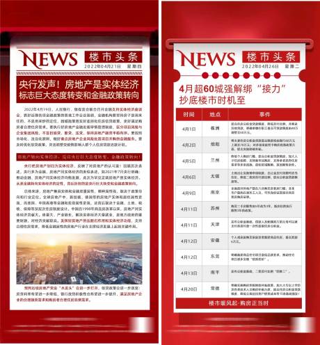 源文件下载【地产政策利好系列海报】编号：59310030034841638