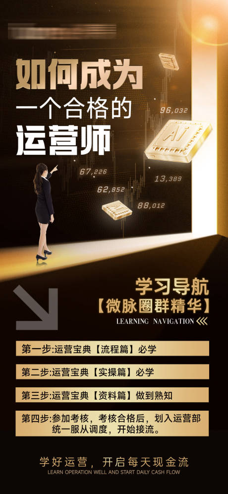 源文件下载【AI招商造势海报】编号：75730029885128761