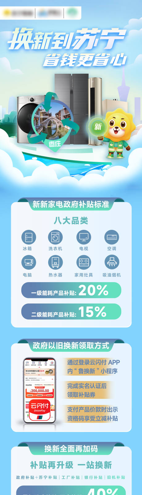源文件下载【家电国补流程图长图海报】编号：97440030147953359