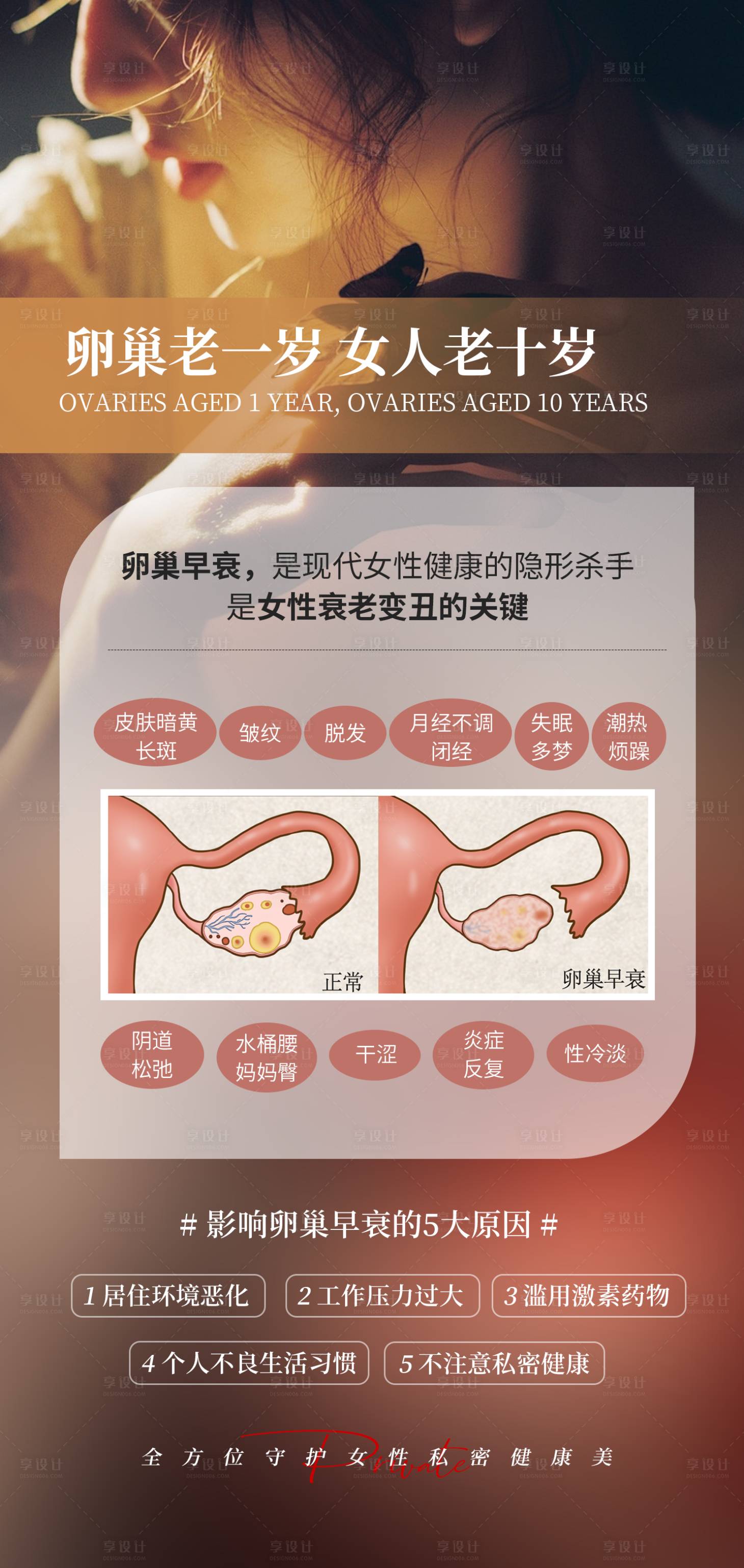 源文件下载【享设计】搜索编号：84970030505591972【卵巢早衰 】