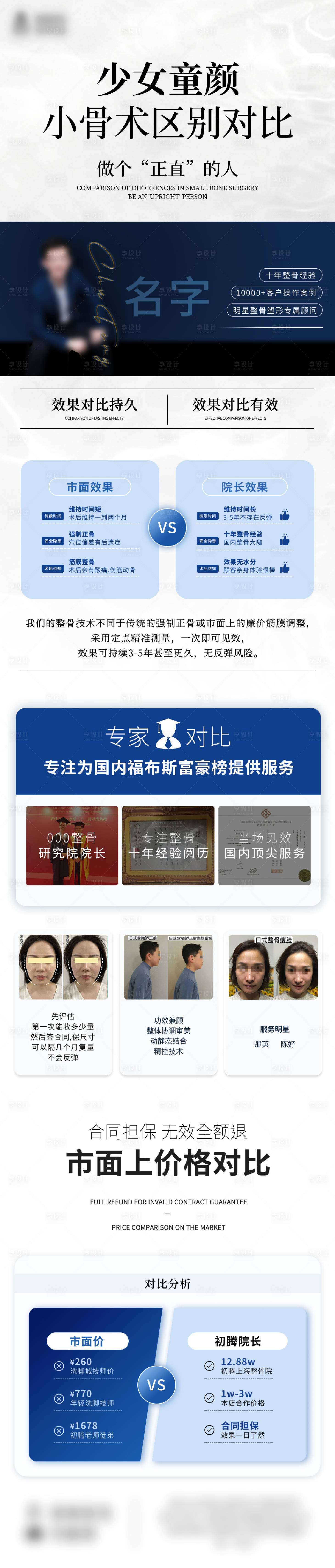 源文件下载【享设计】搜索编号：54250030267511142【医美童颜对比详情页】