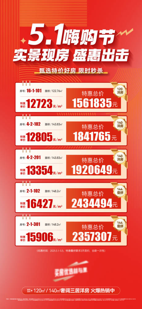 源文件下载【五一特惠房】编号：90320030433851455
