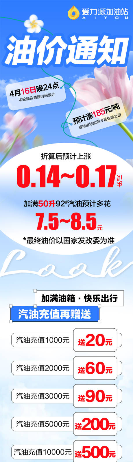 源文件下载【加油站油价变动通知公众号长图】编号：44250030045214610