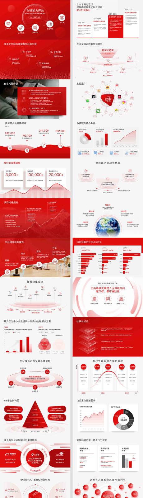 源文件下载【互联网市场分析报告方案PPT】编号：70400030256923855