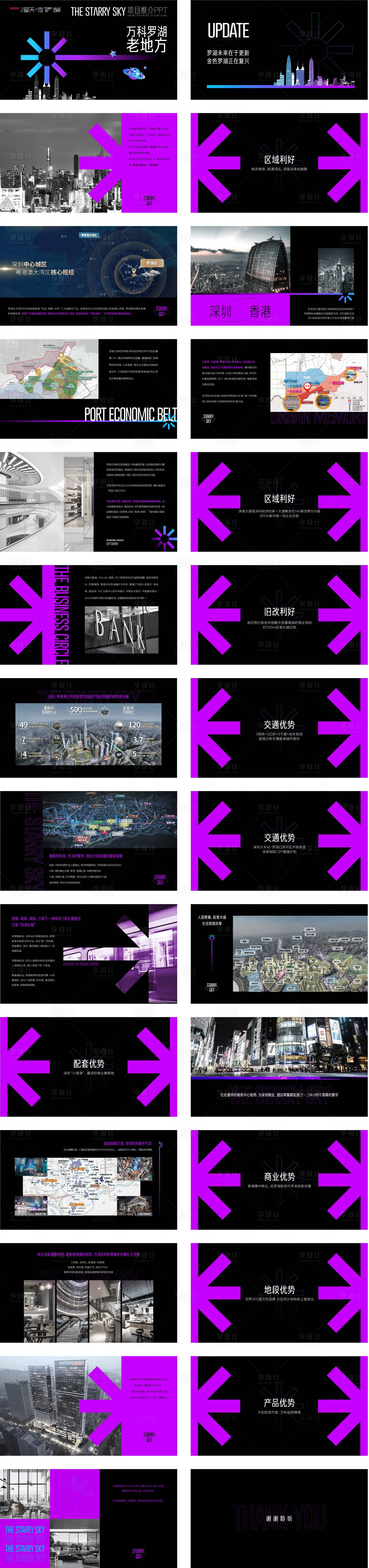 源文件下載【享設計】搜索編號：25360029913644688【商業地產ppt】