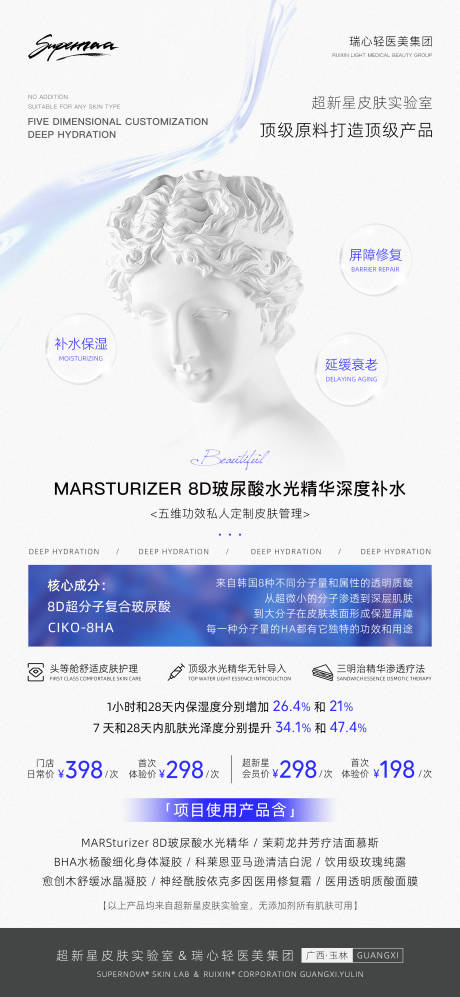 源文件下载【医美玻尿酸水光产品介绍海报】编号：83650030326415038