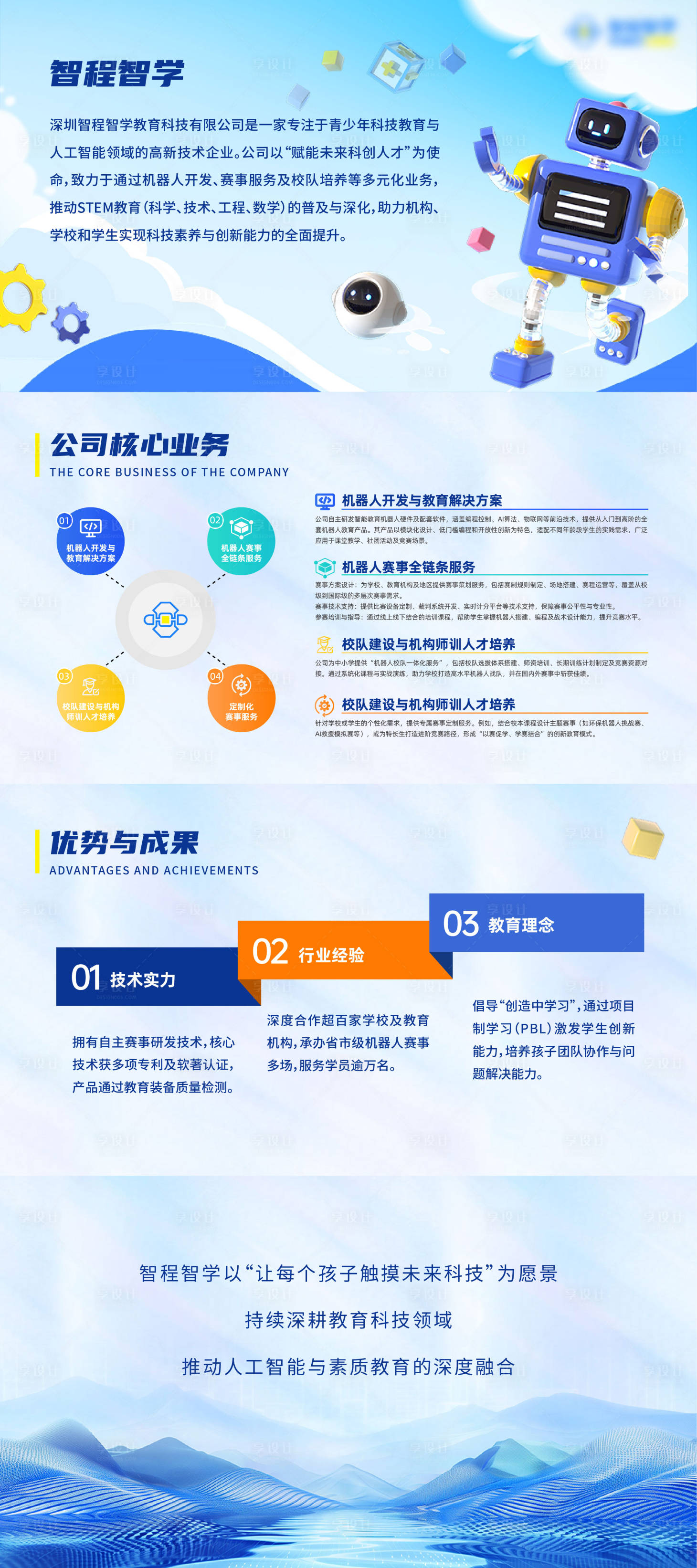 源文件下载【公司介绍PPT】编号：96630029921323666