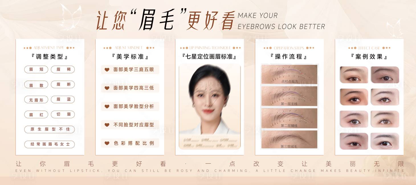 源文件下载【享设计】搜索编号：78570030471857133【医美眉毛展板】