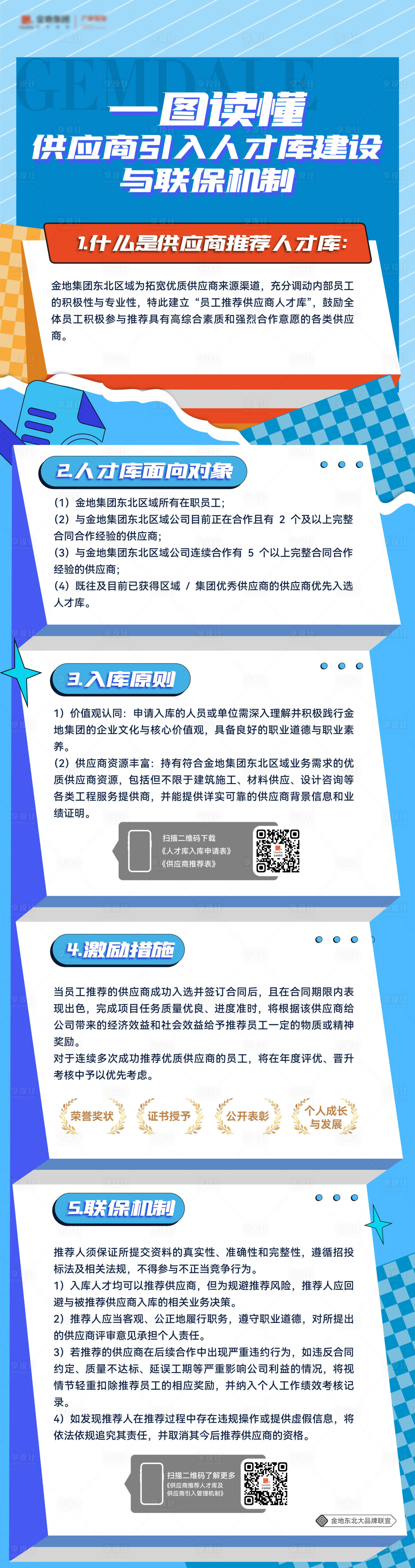 源文件下载【享设计】搜索编号：59600030265522115【流程内邮】