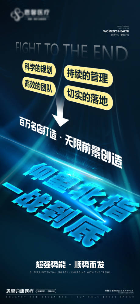源文件下载【超强势能顺势而发海报】编号：22300030209528622