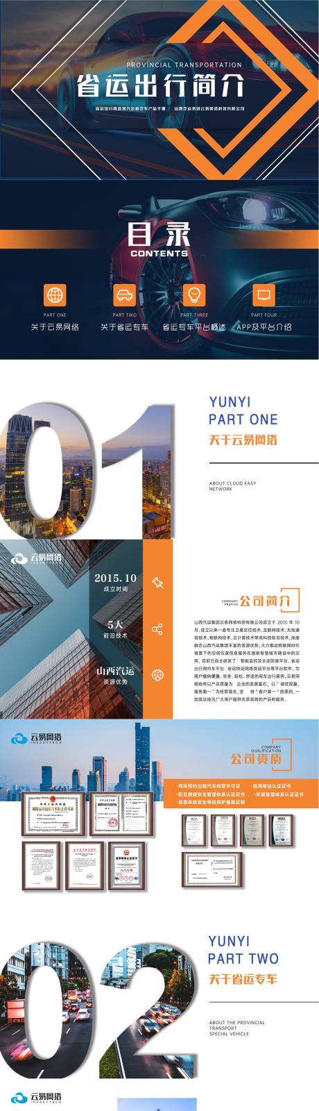 网约车调研PPT