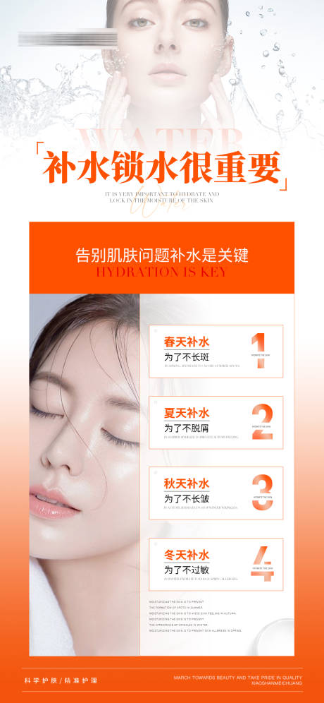 补水锁水科普知识海报
