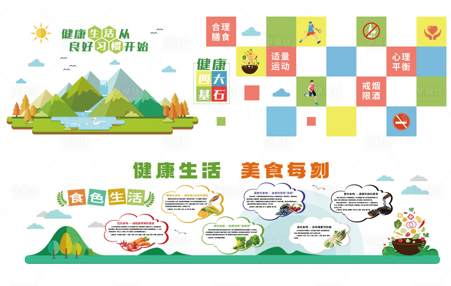 源文件下載【享設計】搜索編號：72710030394518576【健康文化墻】