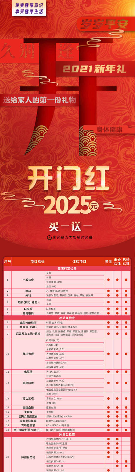 源文件下载【新春开门红促销套餐长图海报】编号：49030030371063954