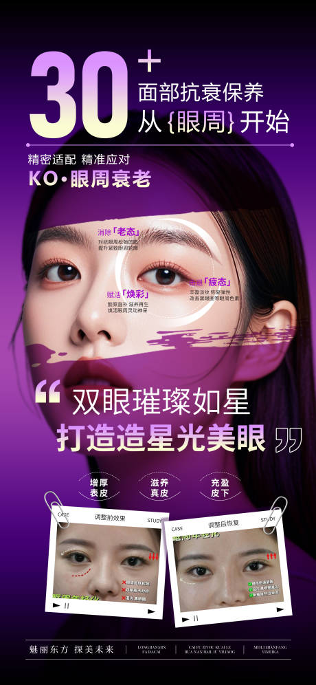 源文件下载【医美眼周抗衰海报】编号：77200029985574301