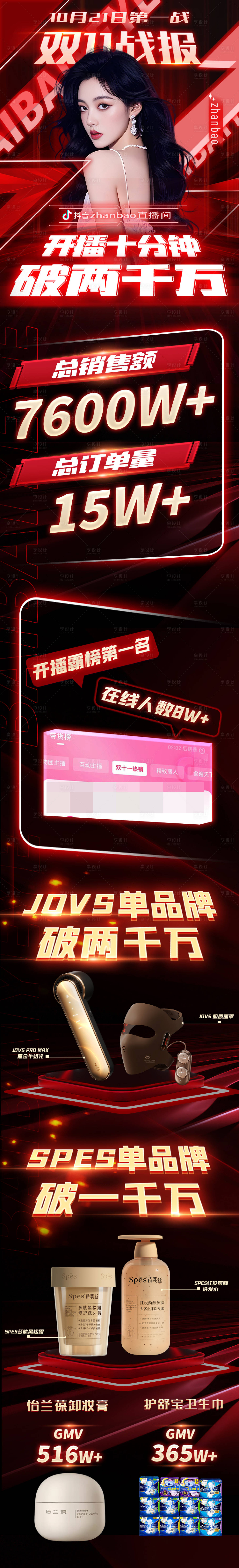 源文件下载【医美双11直播战报长图】编号：91170030030571753