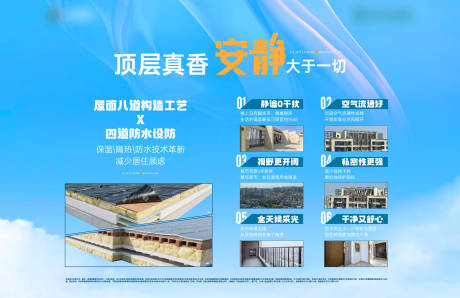 楼房建材工艺展示海报展板