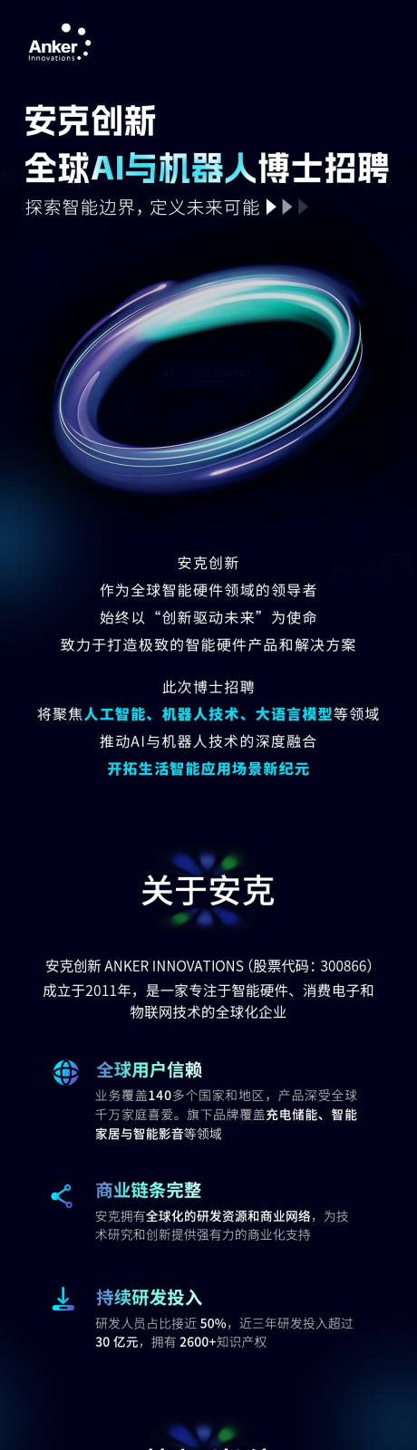 源文件下载【科技公司春季招聘长图】编号：48970030432753484