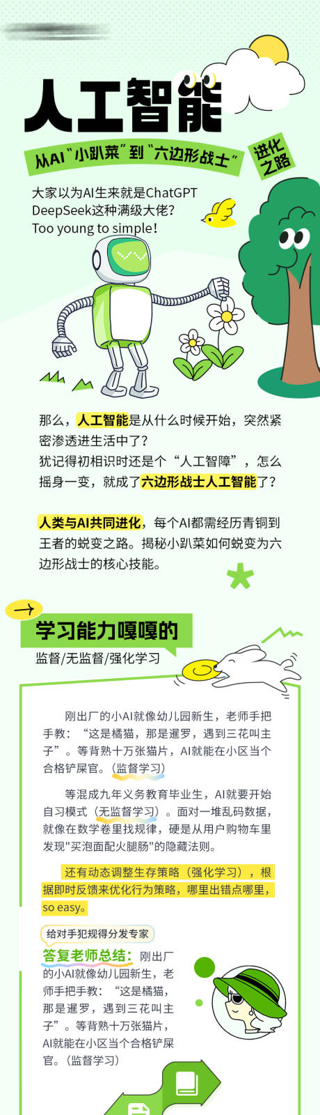 源文件下载【绿色ai长图专题设计】编号：85580030218446855