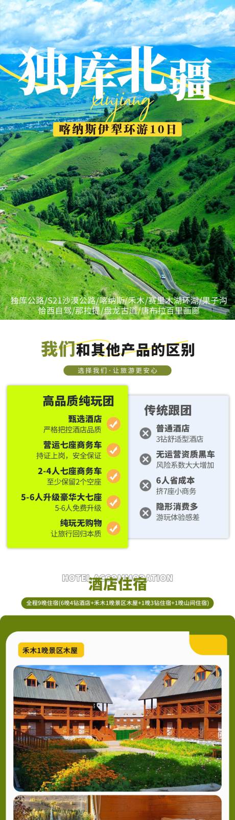源文件下载【新疆北疆伊犁独库旅游详情页】编号：72020030167296066