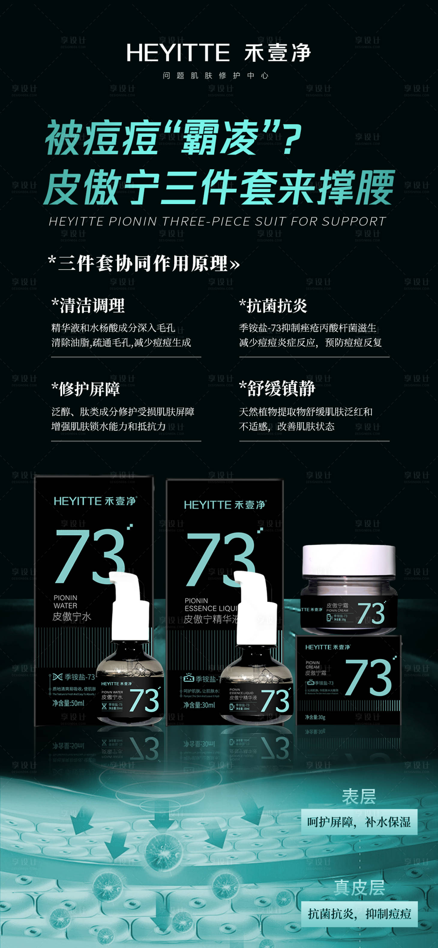 源文件下载【享设计】搜索编号：98090029944637571【皮傲宁祛痘组合产品海报】