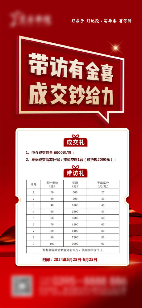 源文件下載【地產帶訪送金送禮品海報】編號：12870029981328373