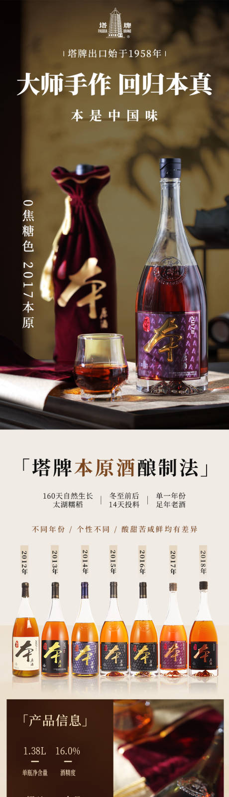 源文件下载【酒类促销电商详情页】编号：55070030332994215