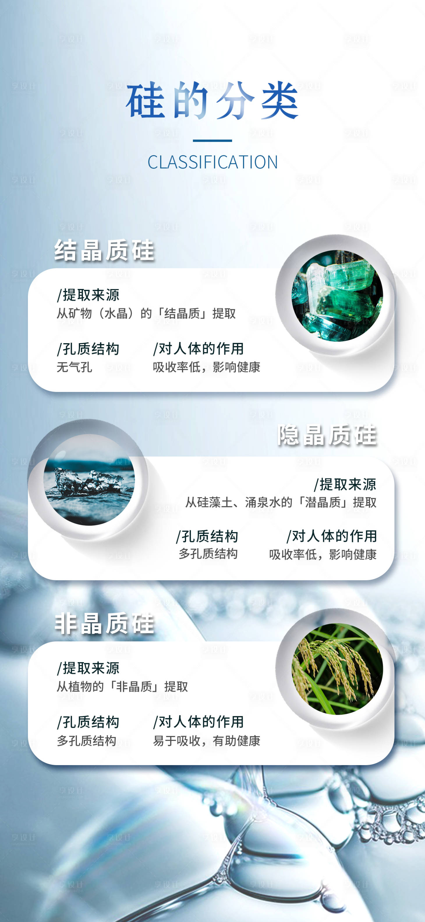 源文件下载【享设计】搜索编号：62700030319619211【成分海报】