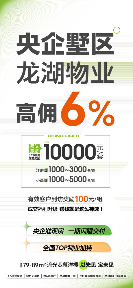 源文件下载【地产分销政策海报】编号：72520030085825210