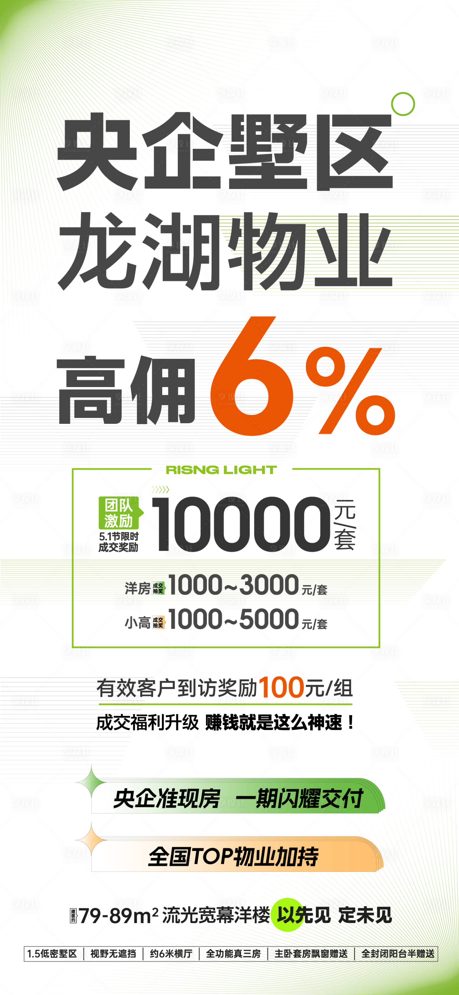 源文件下载【享设计】搜索编号：72520030085825210【地产分销政策海报】