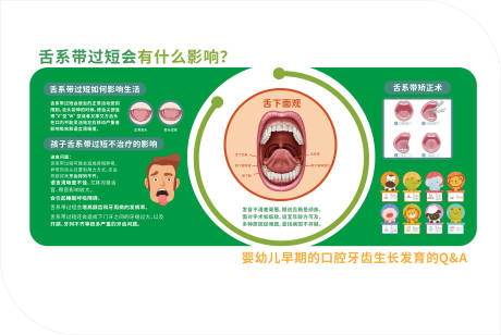 源文件下载【婴幼儿早期口腔发育文化墙背景板】编号：16530030174636292