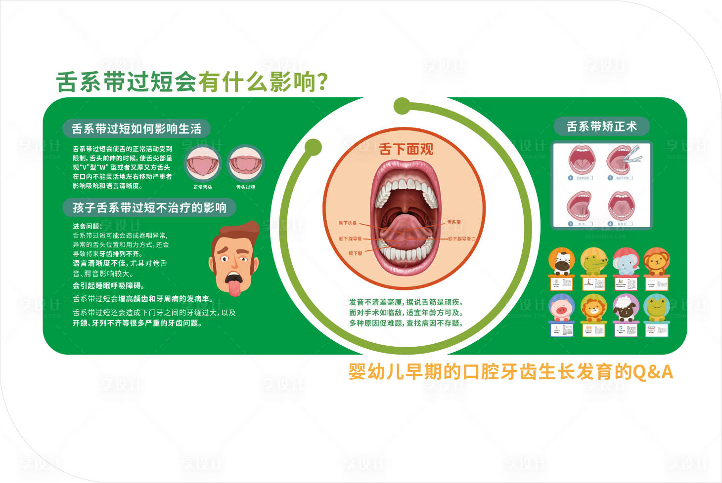 源文件下載【嬰幼兒早期口腔發育文化墻背景板】編號：16530030174636292