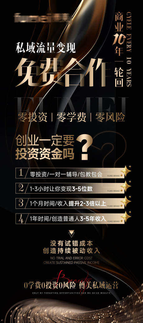 源文件下载【招商造势海报】编号：93450029885227622
