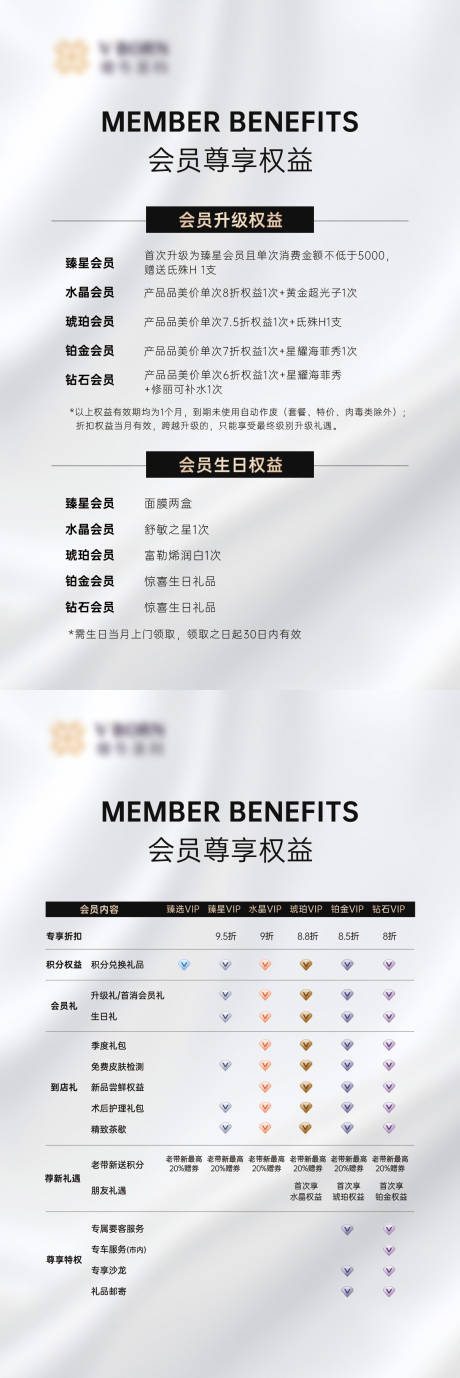 源文件下载【享设计】搜索编号：47180030232483016【医美权益海报医美会员海报会员权益】