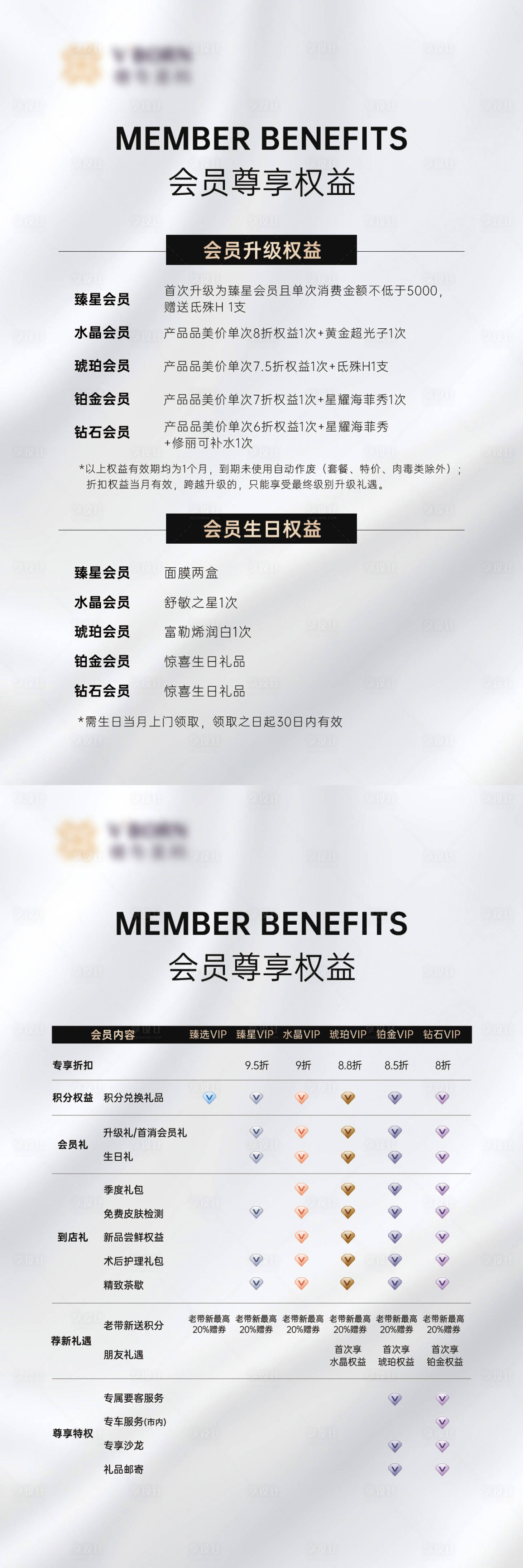 源文件下載【享設計】搜索編號：47180030232483016【醫美權益海報醫美會員海報會員權益】