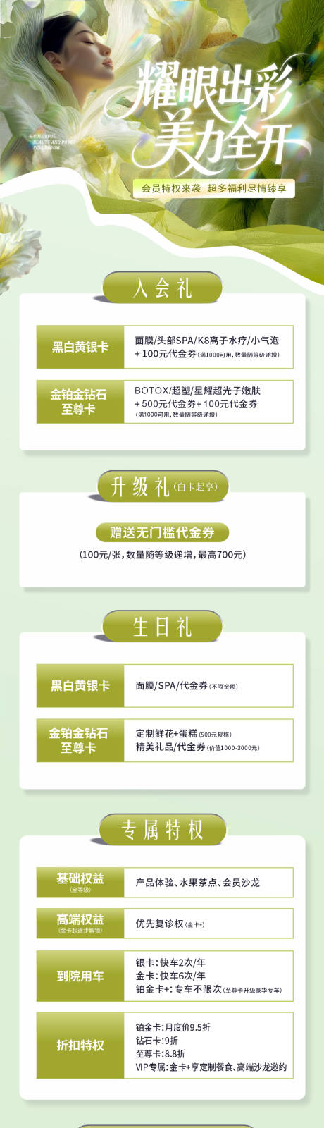 源文件下載【享設計】搜索編號：91450030501146145【醫美政策會員權益卡項長圖創意海報】