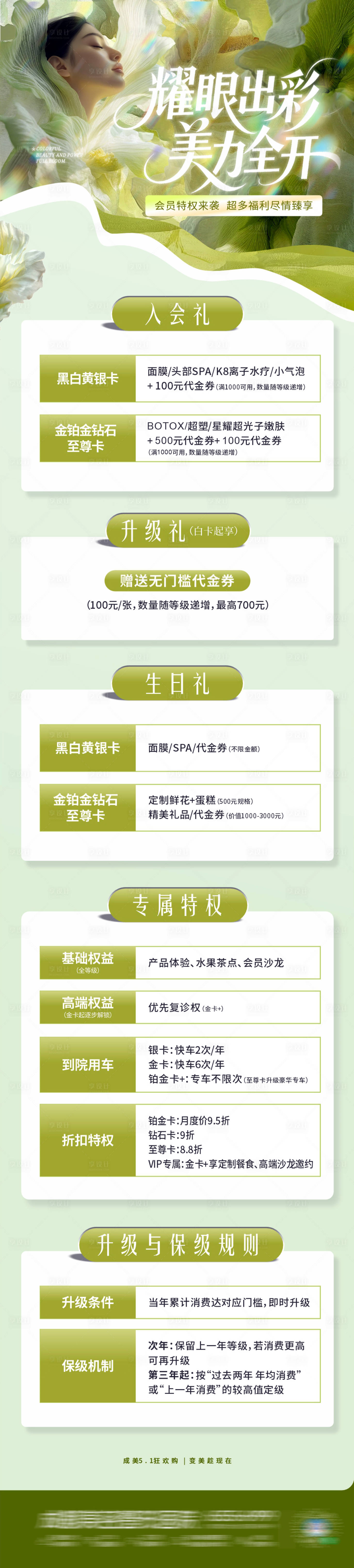 源文件下載【享設計】搜索編號：91450030501146145【醫(yī)美政策會員權益卡項長圖創(chuàng)意海報】