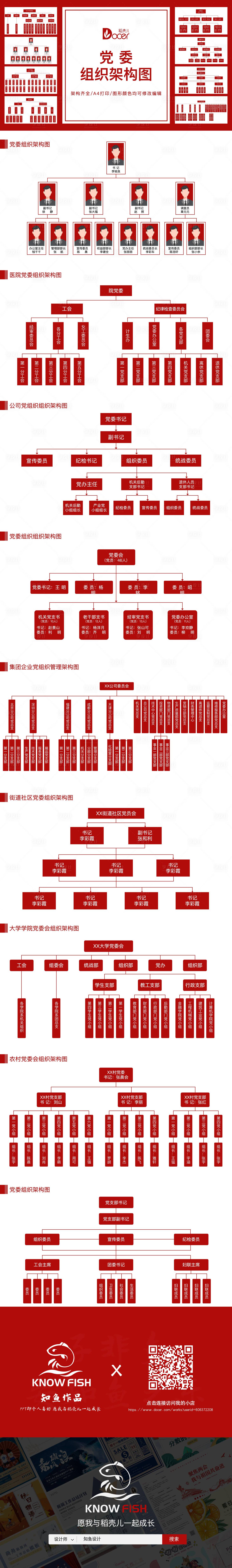 源文件下載【享設計】搜索編號：72680030462212705【黨委組織架構圖PPT】