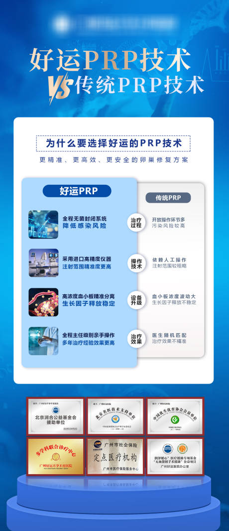 源文件下载【享设计】搜索编号：27300030017564543【prp技术】